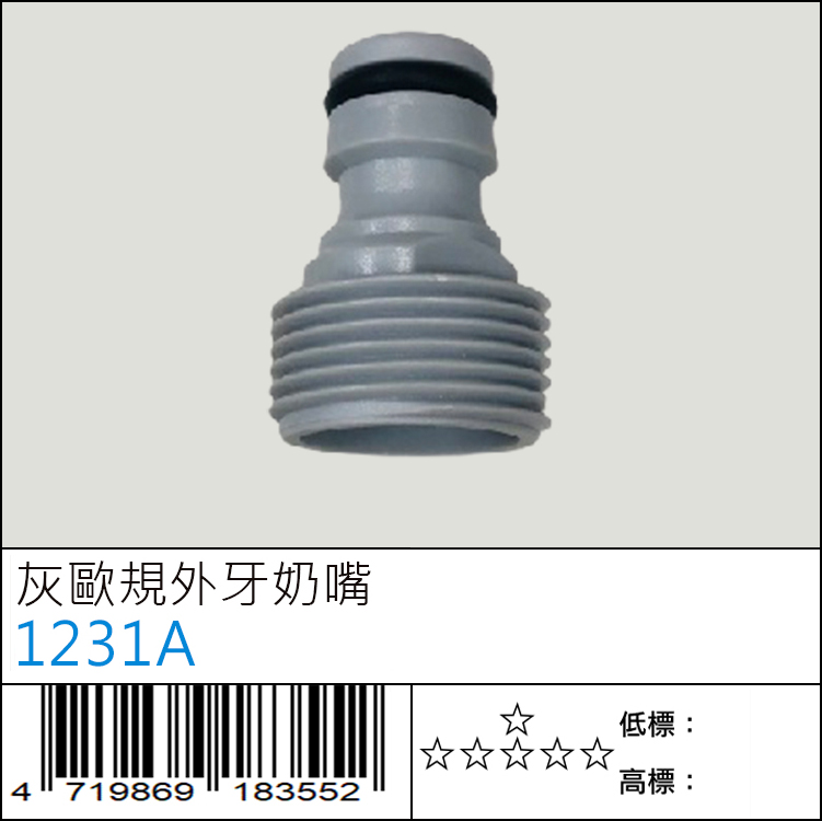 1231A : 灰歐規外牙奶嘴